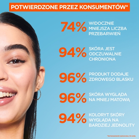 Garnier Vitamina C Daily UV nadający blask fluid rozświetlający SPF 50+