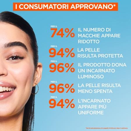 Garnier Skin Active Vitamin C Glow lozione illuminante SPF 50+