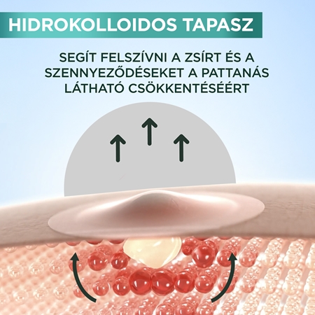 Garnier Pure Active Pimple Patch tapasz problémás bőrre pattanások ellen