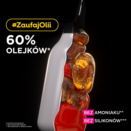 Garnier Olia Big Kit trwała farba do włosów