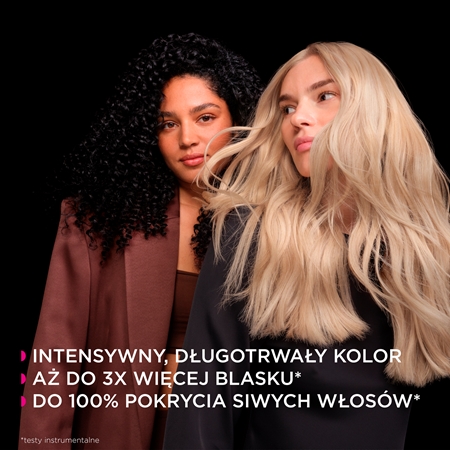 Garnier Olia Big Kit trwała farba do włosów