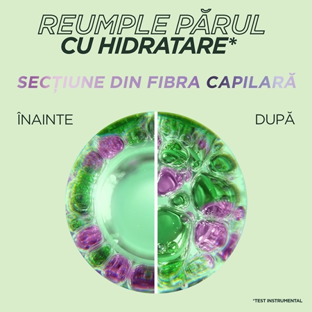 Garnier Fructis Curls Method Masca hidratanta par pentru par ondulat si cret