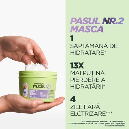 Garnier Fructis Curls Method Masca hidratanta par pentru par ondulat si cret