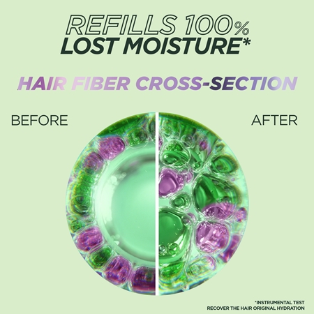 Garnier Fructis Curls Method ενυδατική μάσκα για τα μαλλιά για σπαστά και σγουρά μαλλιά