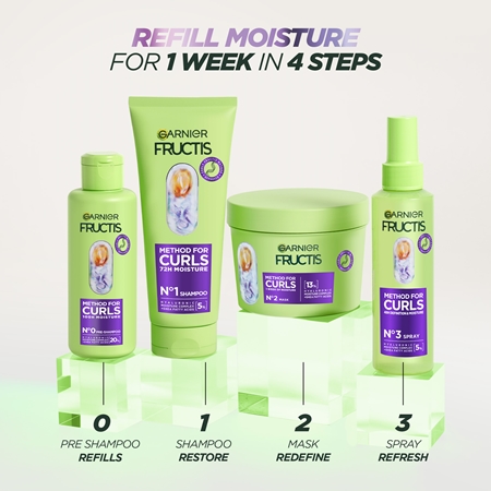 Garnier Fructis Curls Method ενυδατική μάσκα για τα μαλλιά για σπαστά και σγουρά μαλλιά