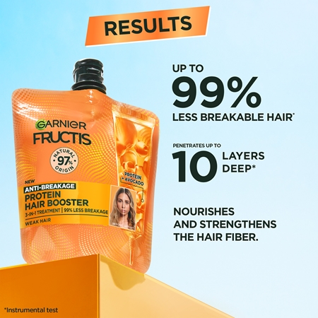 Garnier Fructis Protein Hair Booster obnovující maska pro poškozené vlasy