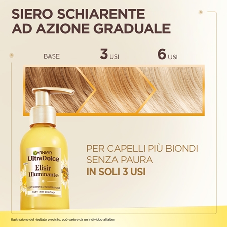 Garnier Ultra Dolce Elisir Illuminante siero schiarente forte con camomilla