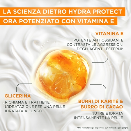Garnier Ambre Solaire Hydra Protect leite solar SPF 30