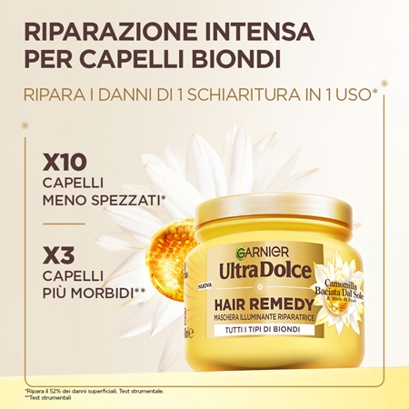 Garnier Ultra Dolce Camomilla maschera per capelli