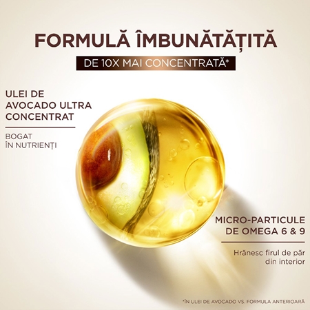 Garnier Botanic Therapy șampon intens hrănitor pentru par ondulat si cret