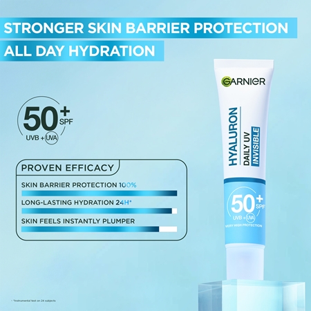 Garnier Hyaluron Daily UV υγρό προσώπου SPF 50+