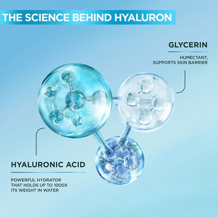 Garnier Hyaluron Daily UV υγρό προσώπου SPF 50+