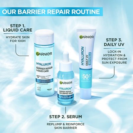 Garnier Hyaluron Daily UV υγρό προσώπου SPF 50+
