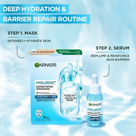 Garnier Hyaluron + Cleansing Face Mask for combination to oily skin