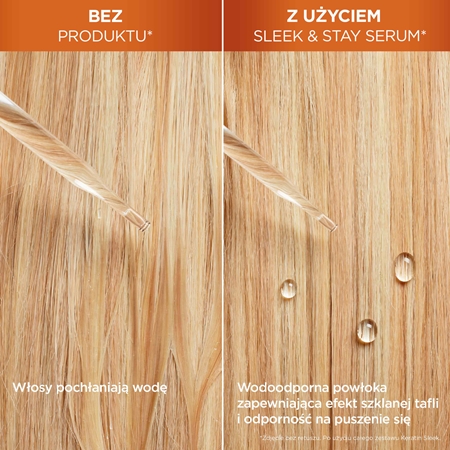 Garnier Fructis Keratin Sleek serum do włosów do wygładzania włosów