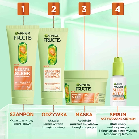 Garnier Fructis Keratin Sleek serum do włosów do wygładzania włosów
