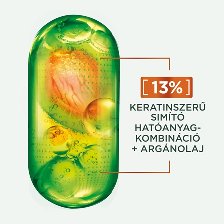 Garnier Fructis Keratin Sleek haj maszk száraz és sérült hajra
