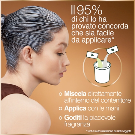 Garnier Good Color tinte permanente para cabello