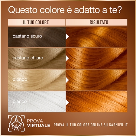 Garnier Good Color tinte permanente para cabello
