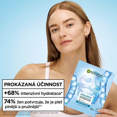 Garnier Hyaluron hydrogelová maska na obličej