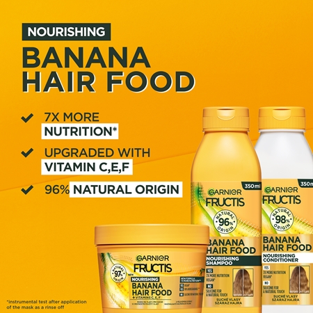 Garnier Fructis Hair Food zestaw do włosów normalnych i suchych