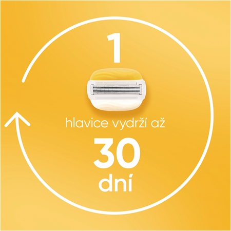 Gillette Venus ComfortGlide Coconut holicí strojek