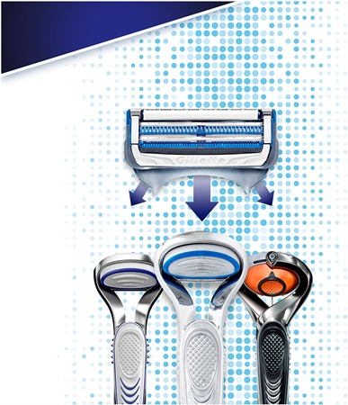 Gillette Skinguard Sensitive scheerset (voor Mannen )