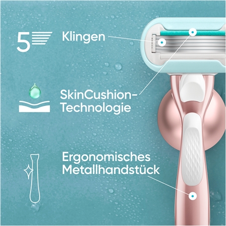 Gillette Venus Smooth Sensitive Ersatz-Kopf