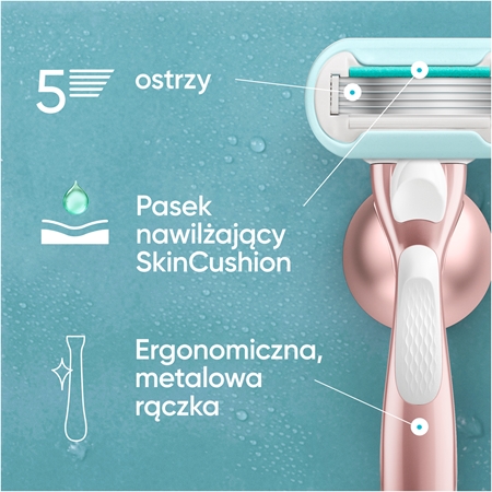 Gillette Venus Smooth Sensitive głowica wymienna