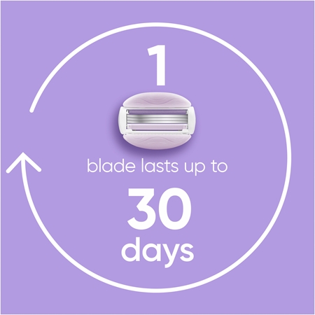 Gillette Venus Comfortglide Breeze replacement blades