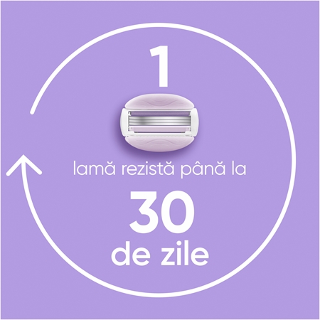 Gillette Venus Comfortglide Breeze rezerva Lama