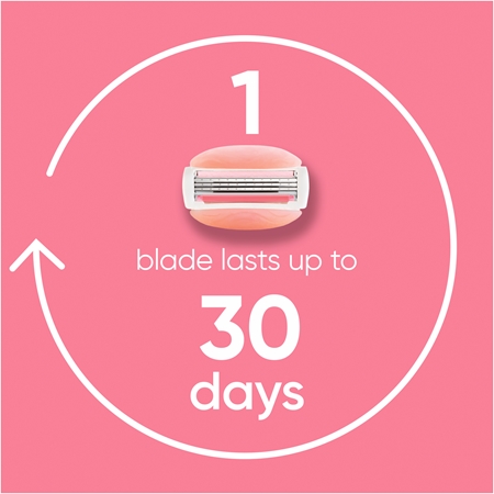 Gillette Venus Comfortglide Spa Breeze Replacement Blades