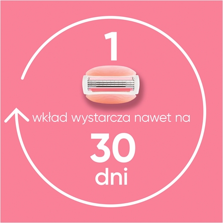 Gillette Venus Comfortglide Spa Breeze zapasowe ostrza