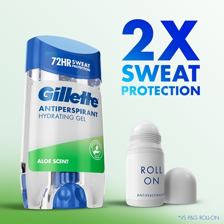 Gillette Antiperspirant Hydrating Gel Aloe Scent Antiperspirant Gel with moisturising effect