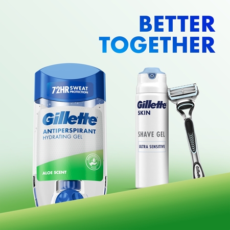 Gillette Antiperspirant Hydrating Gel Aloe Scent Antiperspirant Gel with moisturising effect
