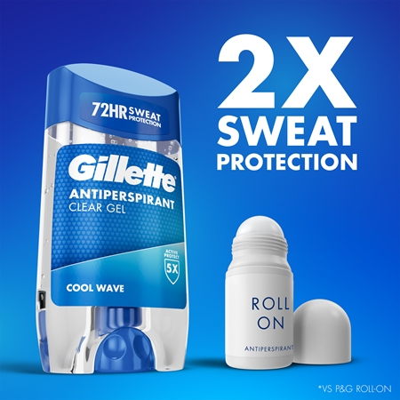 Gillette Cool Wave Antiperspirant Gel for men