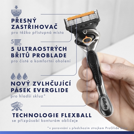 Gillette ProGlide Gift Set dárková sada pro muže