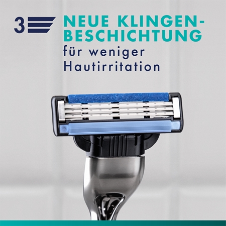 Gillette Champions League Special Edition Geschenkset für Herren