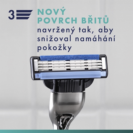 Gillette Champions League Special Edition dárková sada pro muže