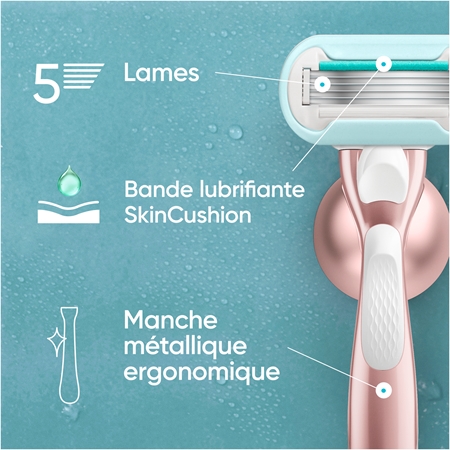Gillette Venus PRO Smooth Sensitive lames de rechange + cache de protection