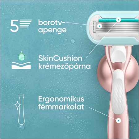 Gillette Venus PRO Smooth Sensitive tartalék pengék + védőburkolat
