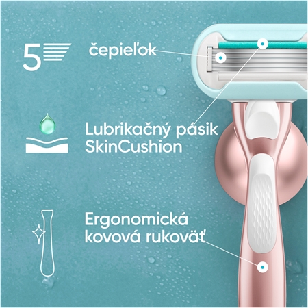 Gillette Venus PRO Smooth Sensitive náhradné žiletky + ochranný kryt