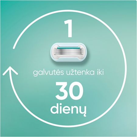 Gillette Venus PRO Smooth Sensitive pakaitiniai peiliukai + apsauginis dangtelis