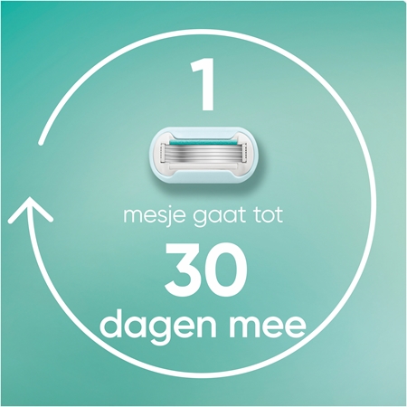 Gillette Venus PRO Smooth Sensitive Vervangende Open Messen + beschermkapje