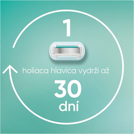 Gillette Venus PRO Smooth Sensitive náhradné žiletky + ochranný kryt