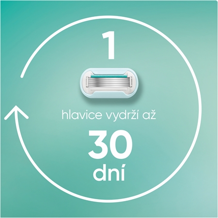 Gillette Venus PRO Smooth Sensitive náhradní břity + ochranný kryt