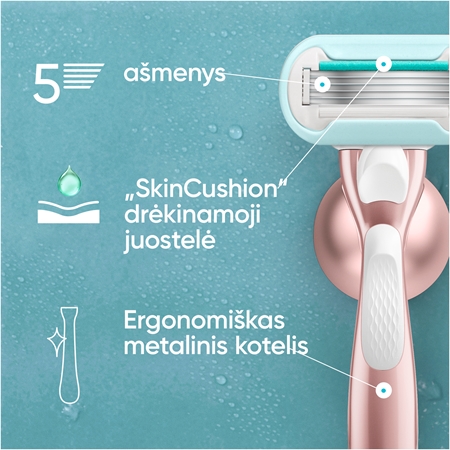 Gillette Venus PRO Smooth Sensitive skutimosi priemonių rinkinys moterims