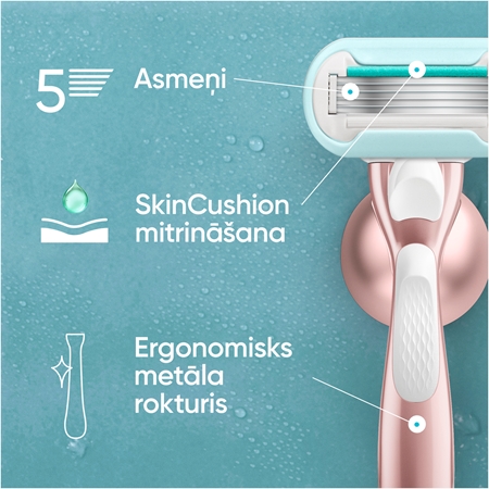Gillette Venus PRO Smooth Sensitive Skūšanās komplekts sievietēm