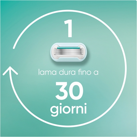 Gillette Venus PRO Smooth Sensitive kit per rasatura da donna