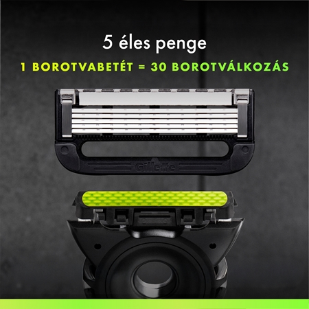 Gillette Labs borotva állvánnyal + cserepenge